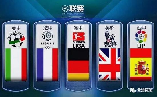误与他们的